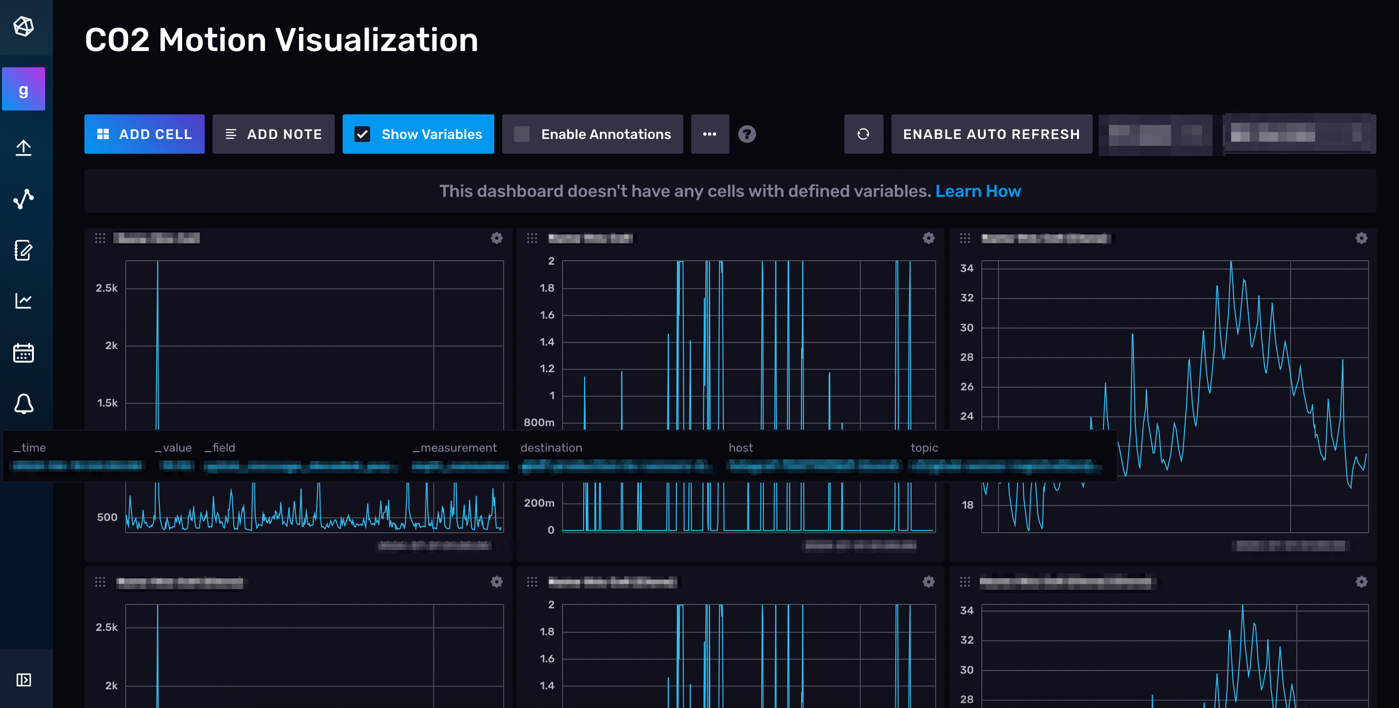 Optimizing Air Quality Monitoring with IoT: A Case Study